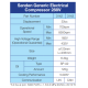 Klimakompressor SHS33 288V 3143 CAN OEM